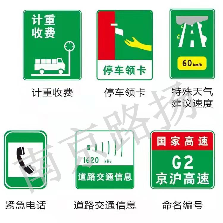 標(biāo)識牌
